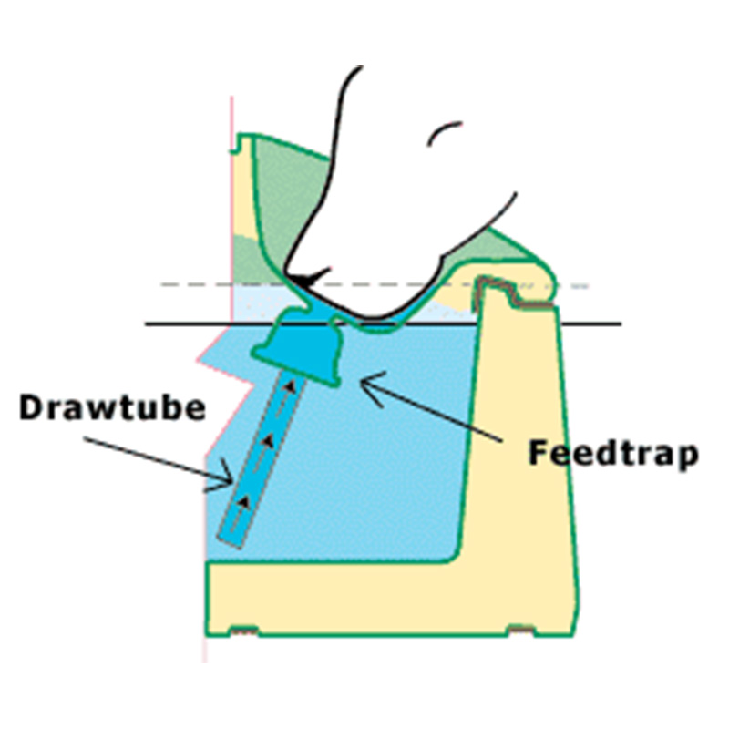 Jug Drinking Diagram